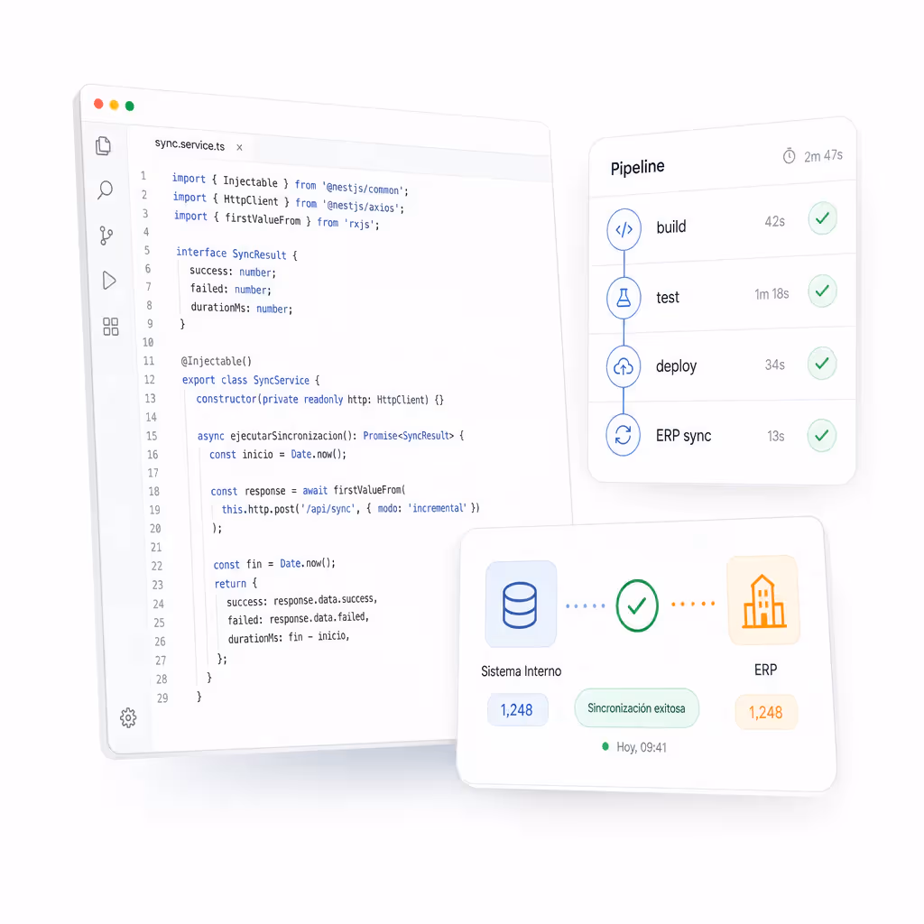 Construcción e integración del software